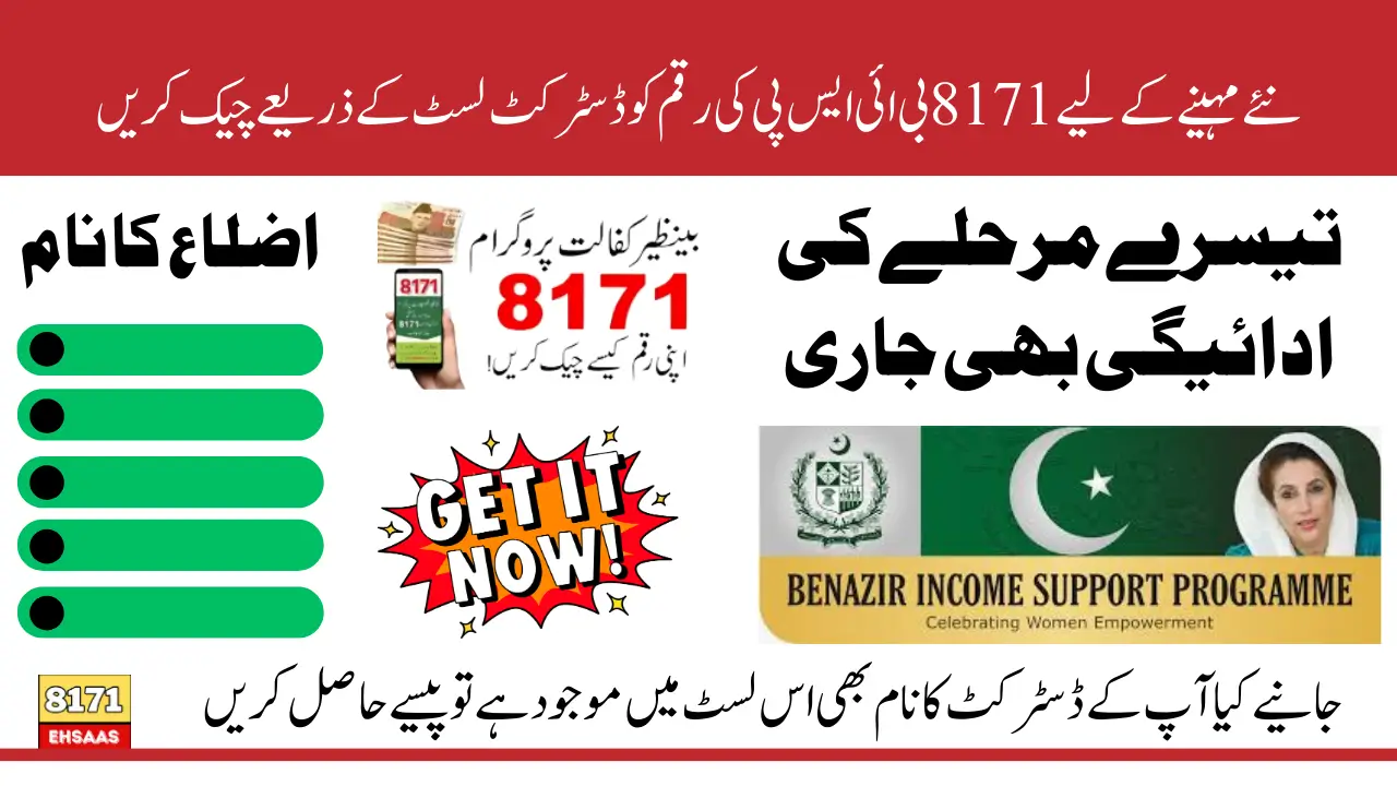 8171 District Wise List Updated For Phase 3 in May Check Current Details