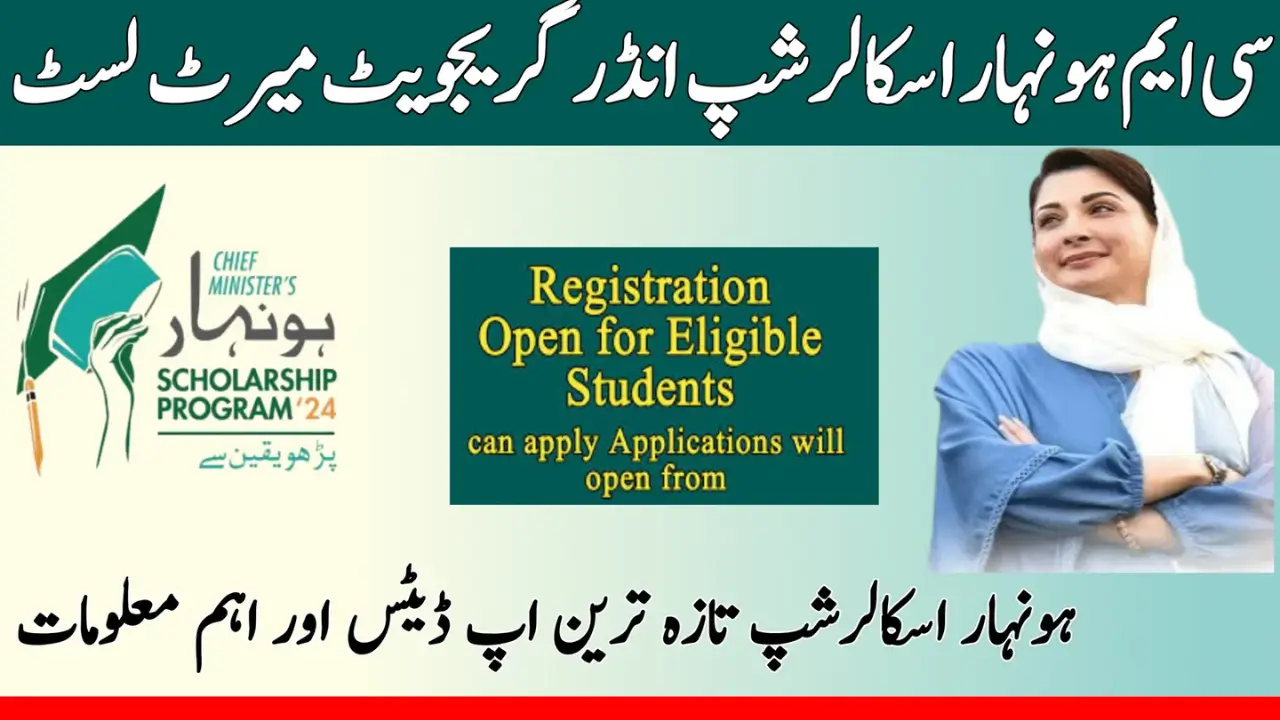 CM Scholarship Program 2025 Check Eligibility Criteria, Benefits, and Application Form